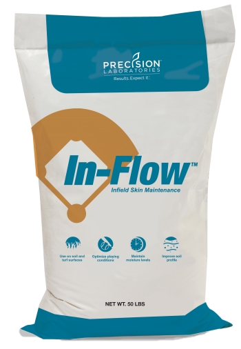 Precision Laboratories - In-Flow Infield Skin Maintenance